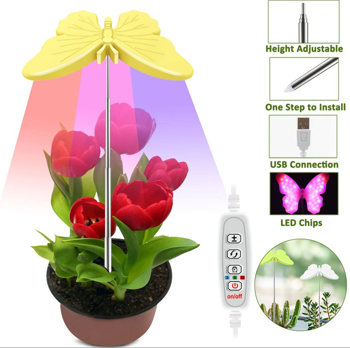 BotanicaRay - Plant Support Light