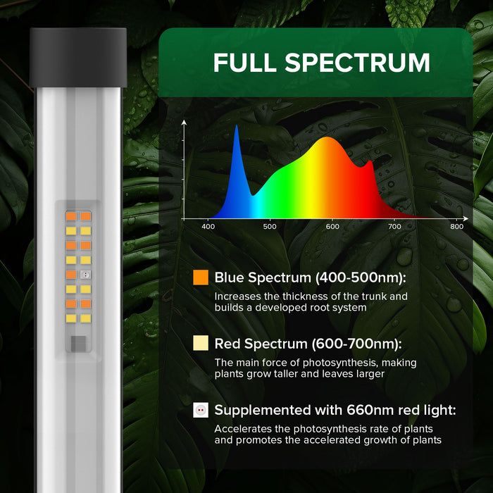 GlowStem - Standing Grow Light