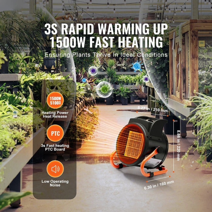 GreenHeat - Fast Heating Greenhouse Heater
