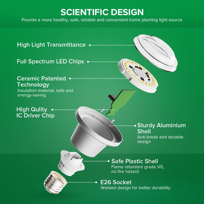 SunThread - Hanging Grow Light System
