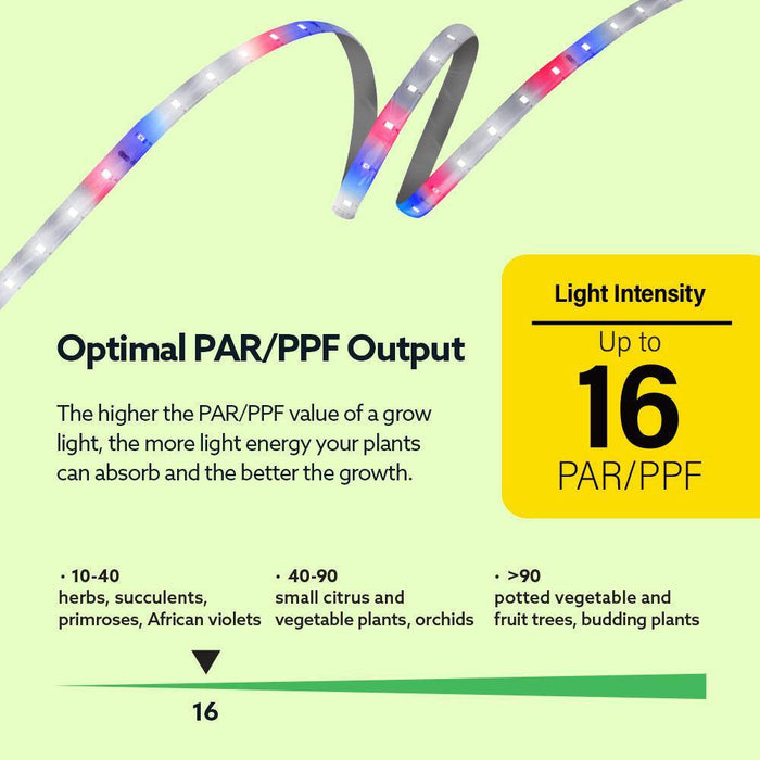 VineGlow - Linkable Grow Light Strips