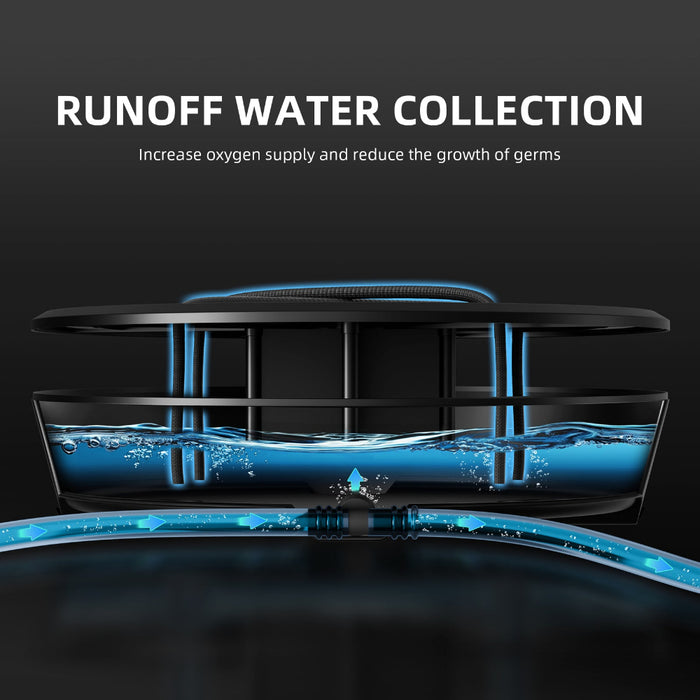 RootReserve - Self-watering Capillary Tray Kits