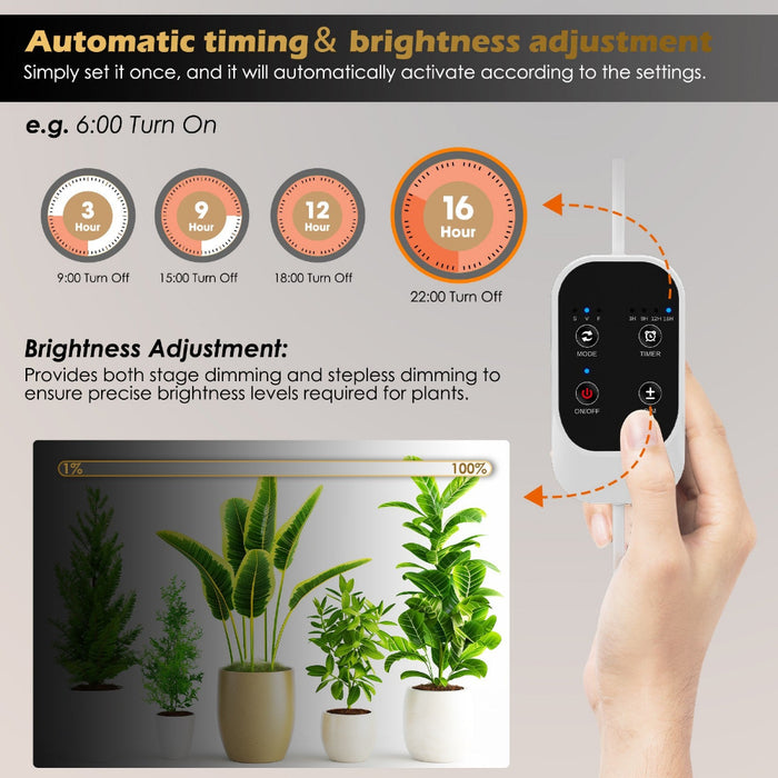 Sunspire - 36W Vertical Grow Lights Indoor Plants