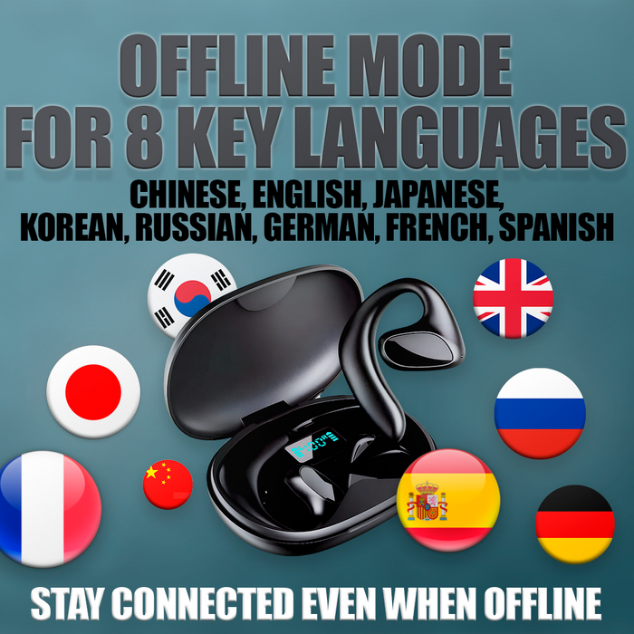 LingoBuds - Language Translator Earbuds