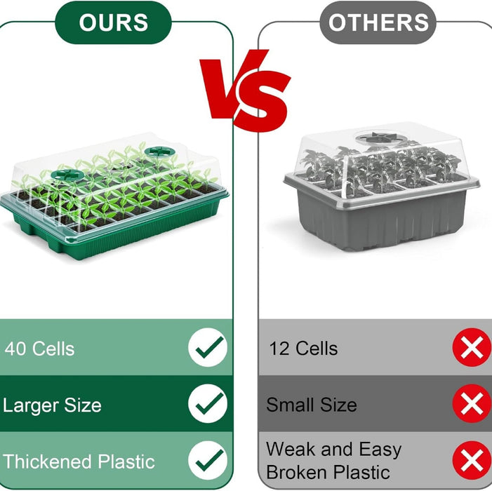 SproutLuxe - Seed Starter Kit