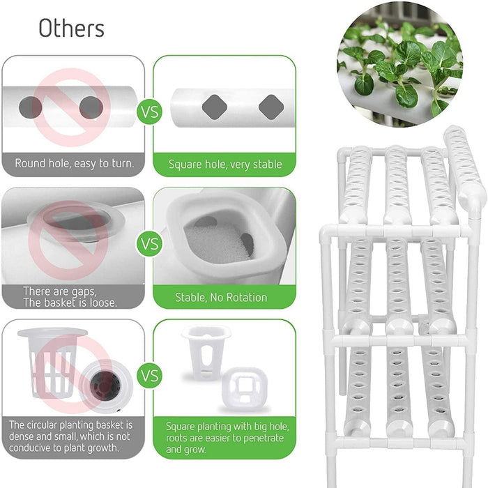 GrowGrid - Hydroponic Site Grow Kit