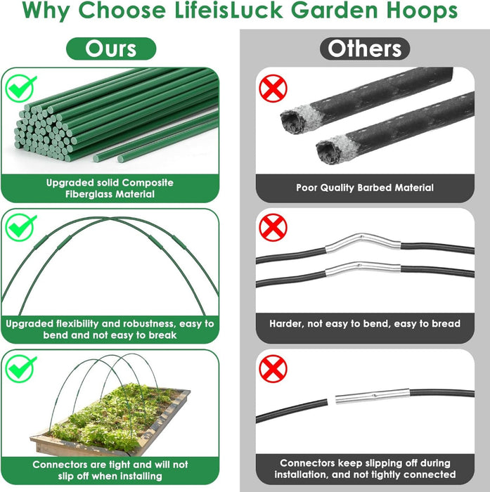 GreenSpan - Garden Frame Kit