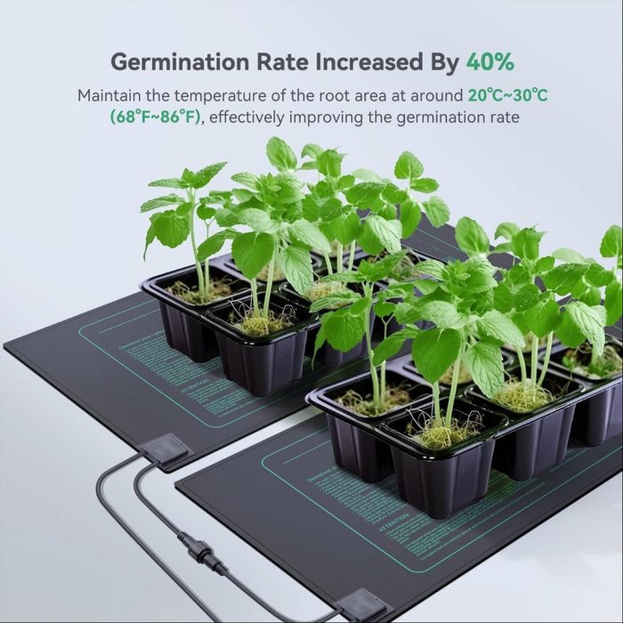 DaisyGrow - Daisy Chain Seedling Heat Mat