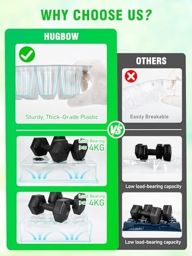 Seedora - Self-Watering Seed Starter Kit