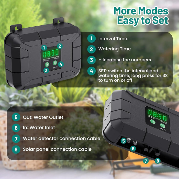 SunCycle - Automatic Drip Irrigation Kit