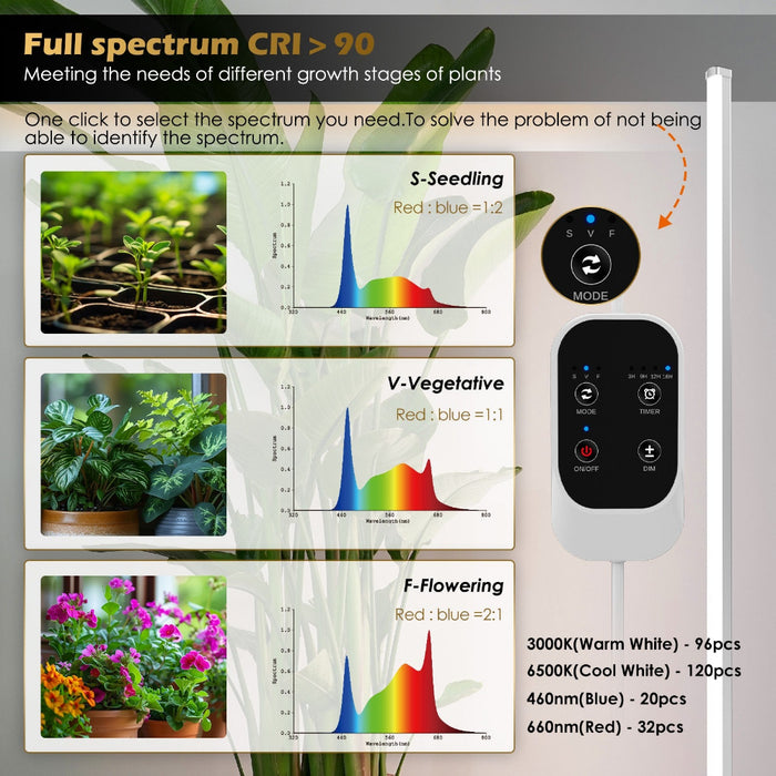 Sunspire - 36W Vertical Grow Lights Indoor Plants