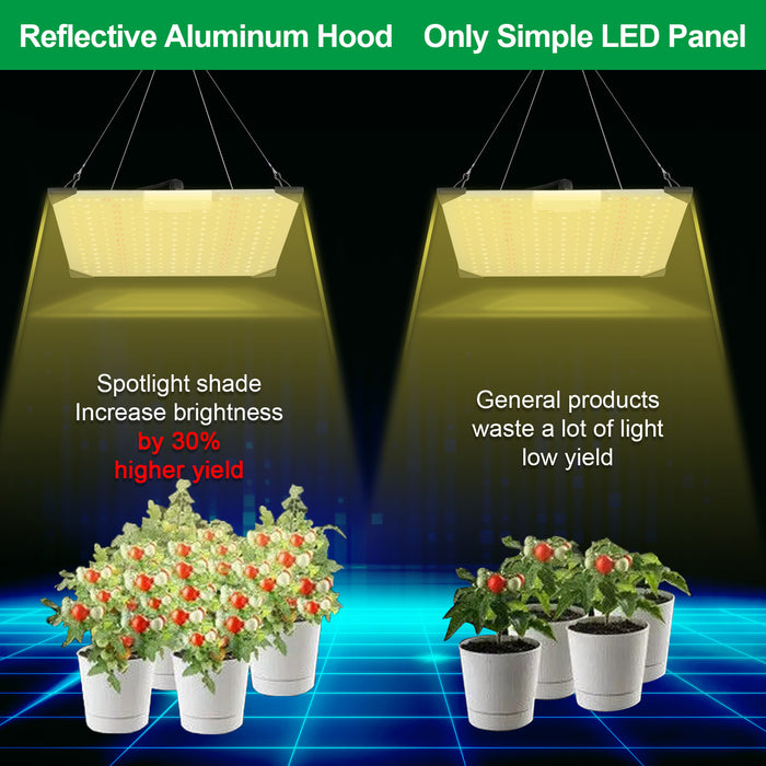Cloudelle - Full Spectrum LED Indoor Plant Grow Light