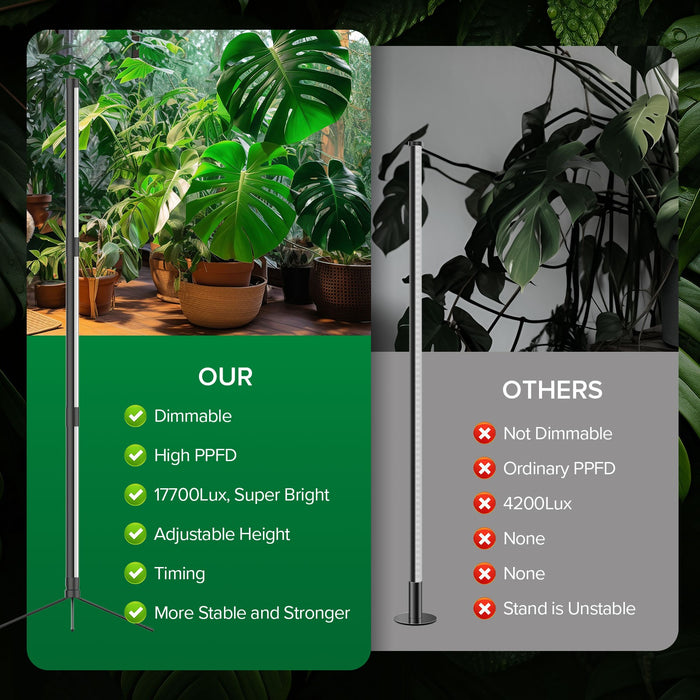 GlowStem - Standing Grow Light