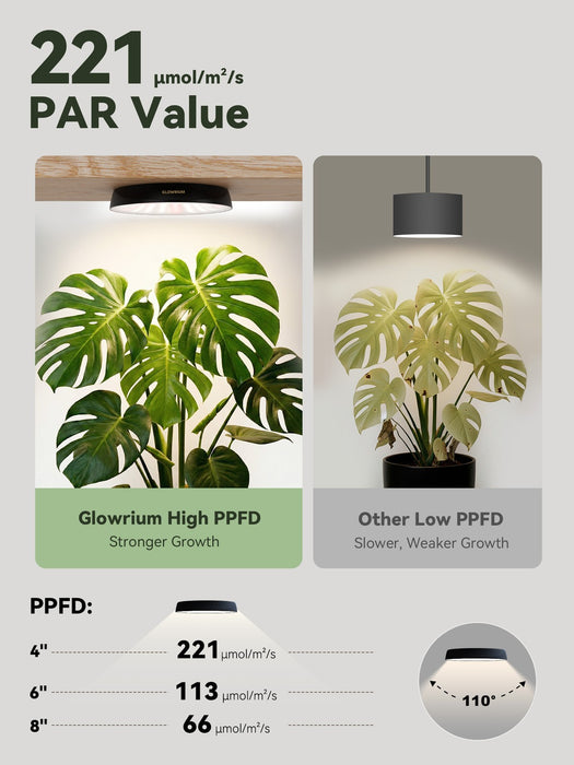 PureSpectrum - LED Full Spectrum Grow Light