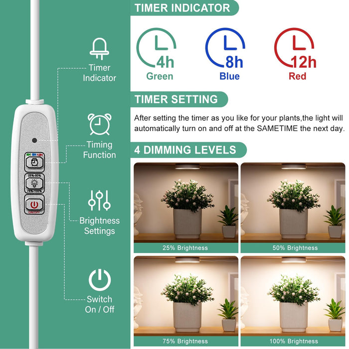 SolBloom - LED Grow Light for Indoor Plants