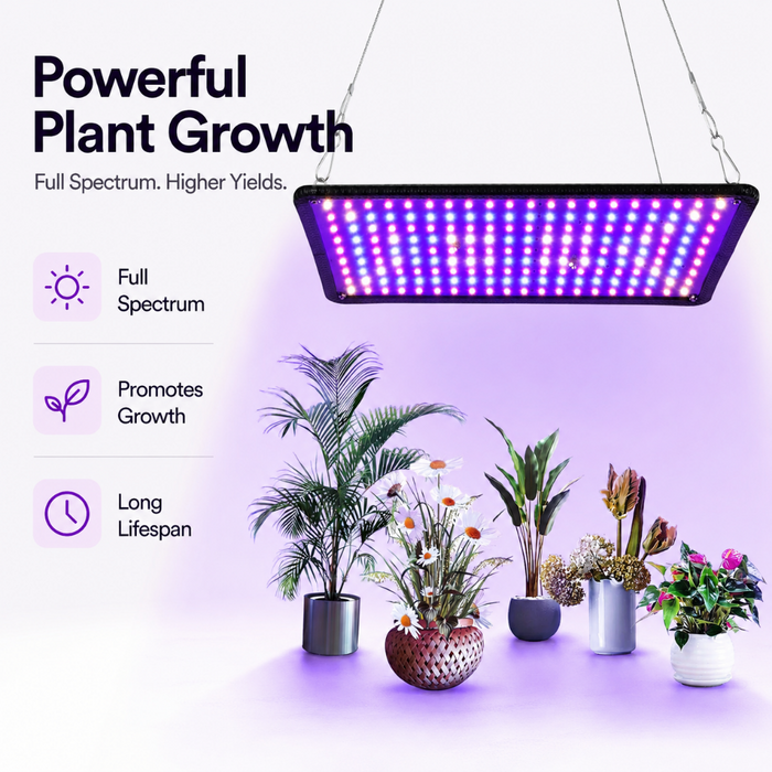 120W LED Grow Light Panel