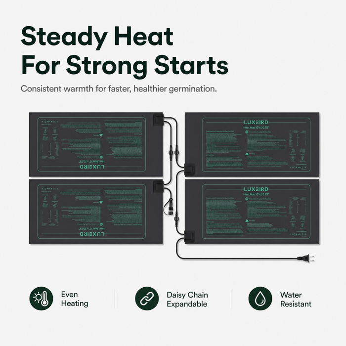 DaisyGrow - Daisy Chain Seedling Heat Mat