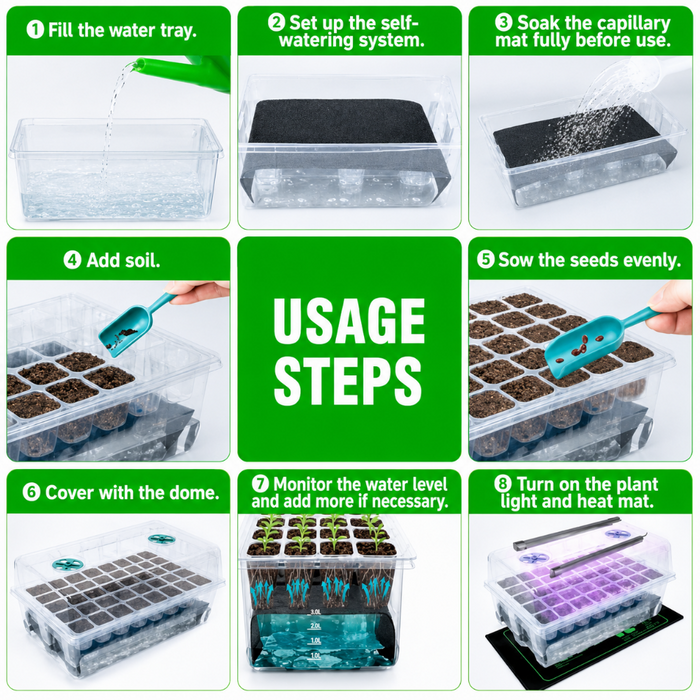 Seedora - Self-Watering Seed Starter Kit