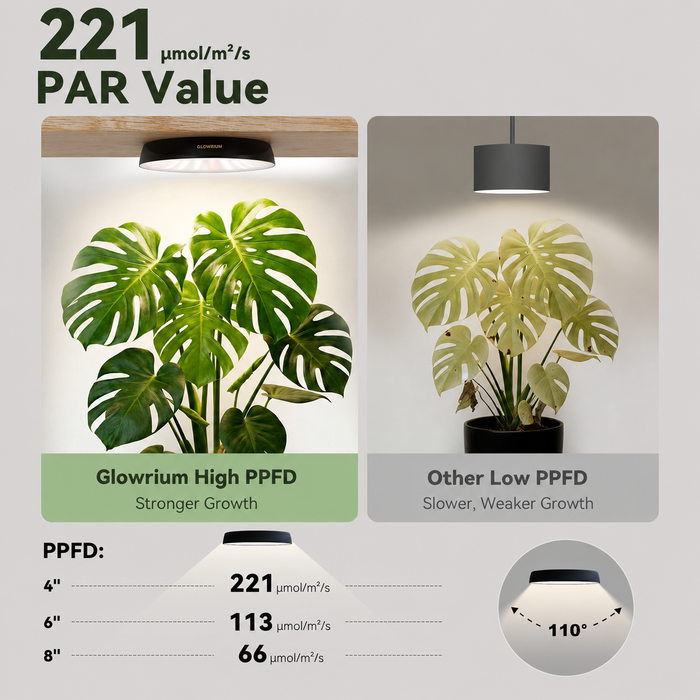 PureSpectrum - LED Full Spectrum Grow Light