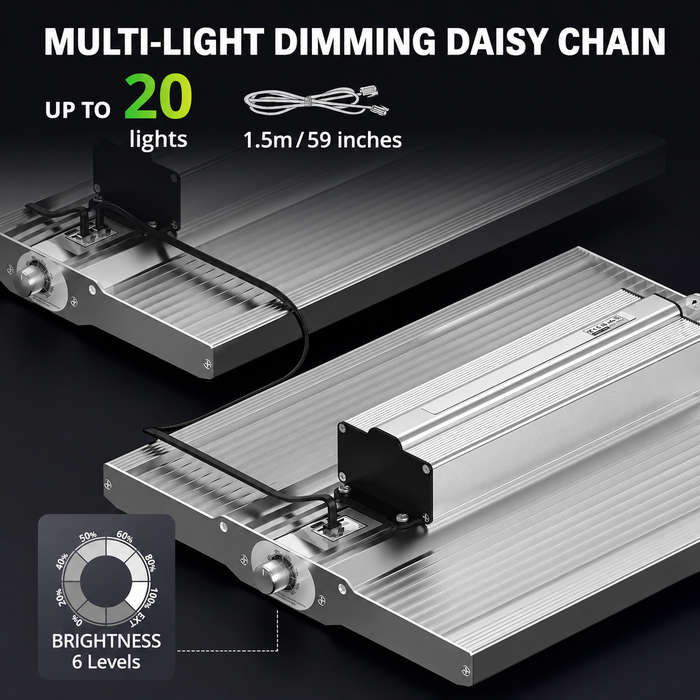 OptiBloom - Pro LED Grow Lights for Seed Starting