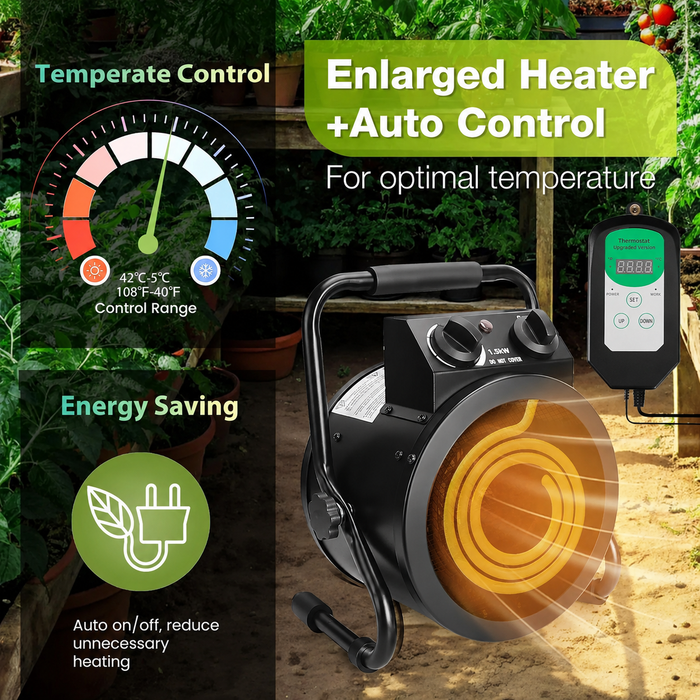GrowSure - Greenhouse Heater with Thermostat