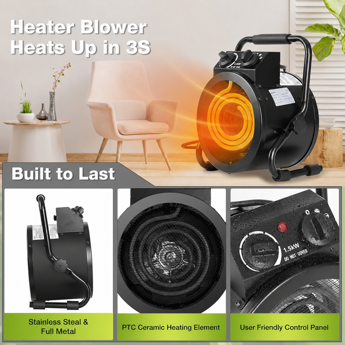 GrowSure - Greenhouse Heater with Thermostat