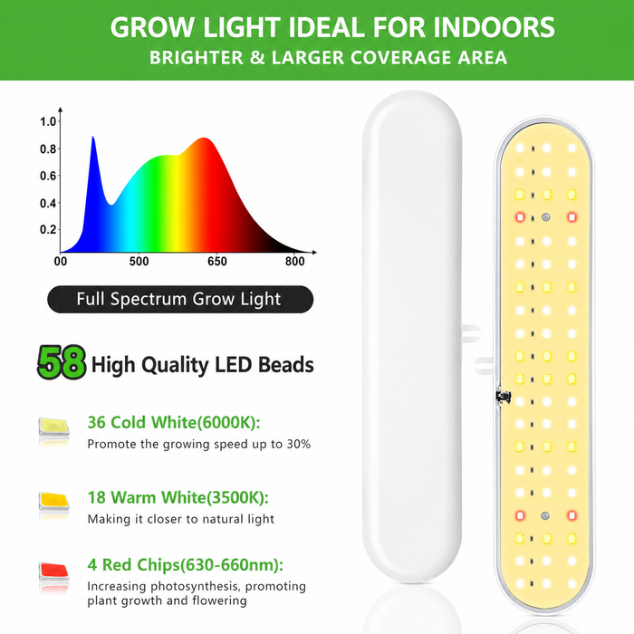 Full Spectrum LED Grow Lamp - 2 Pack