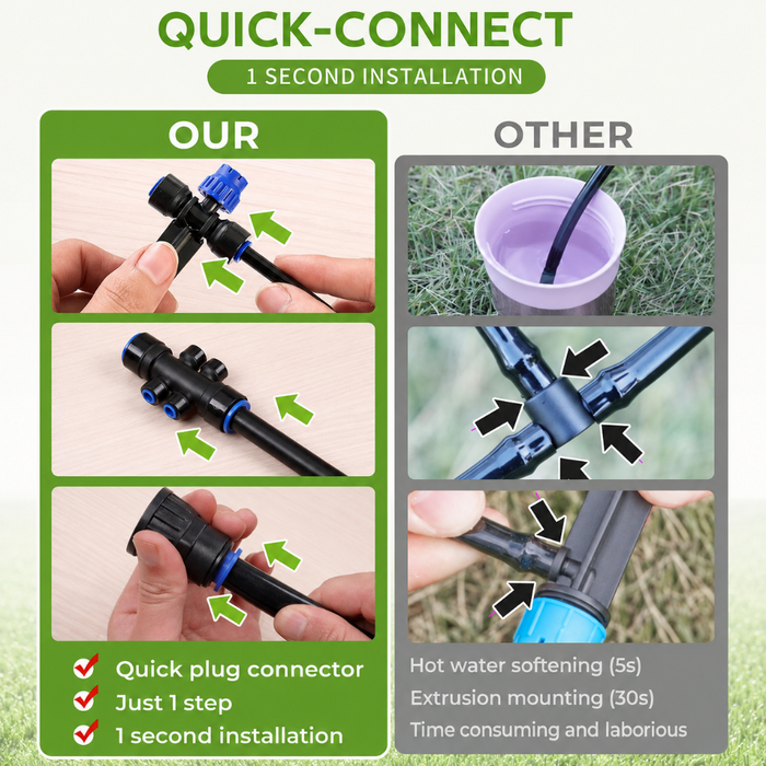 50FT Garden Drip Irrigation Kit