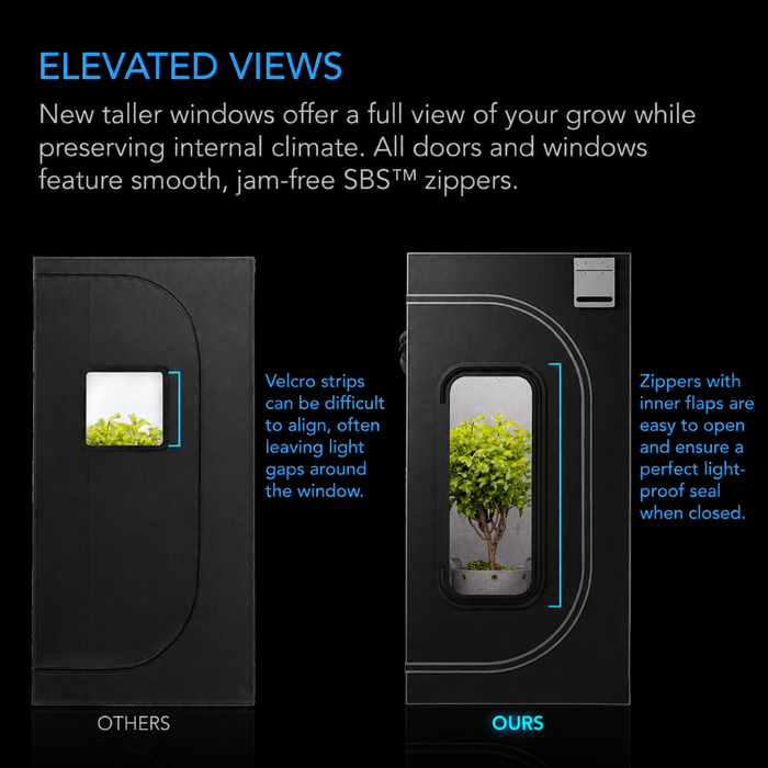 FluxGrow - Advance Grow Tent