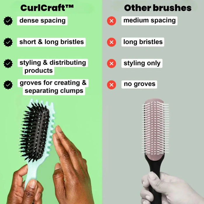 CurlSculpt Pro - Curl Defining Brush
