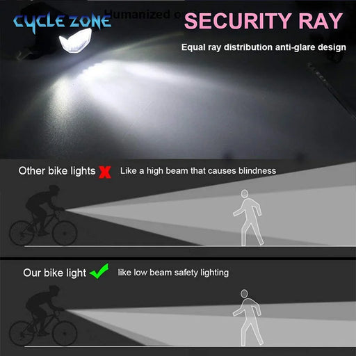 BrightRide USB Rechargeable Bike Light Set - Front & Rear Safety-2