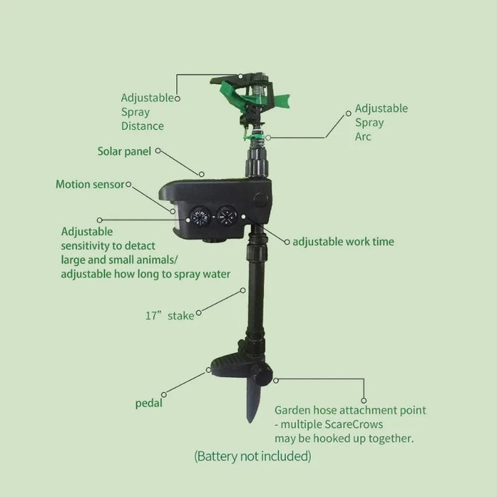 Solar Animal Repellent Water Sprayer