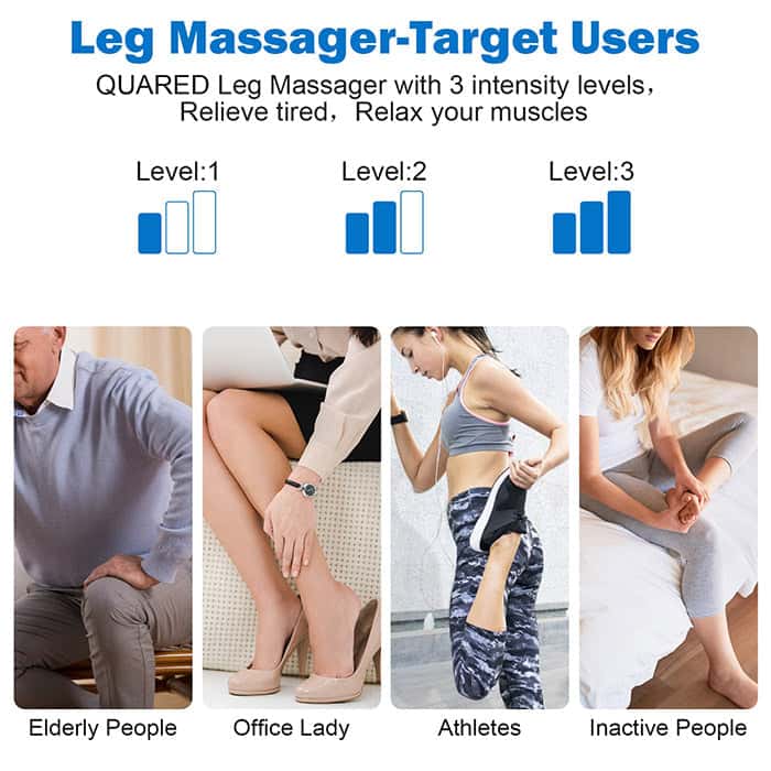 FlexaWrap - Leg Compression Massager