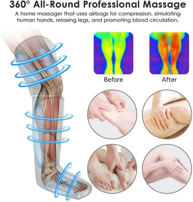 FlexaWrap - Leg Compression Massager