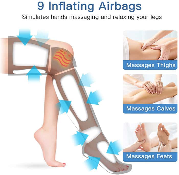 FlexaWrap - Leg Compression Massager