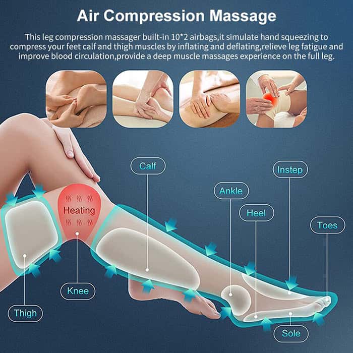 FlexaWrap - Leg Compression Massager