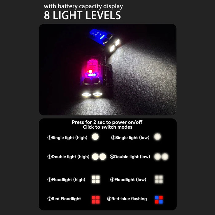 GuardianBeam - Tactical Flashlight