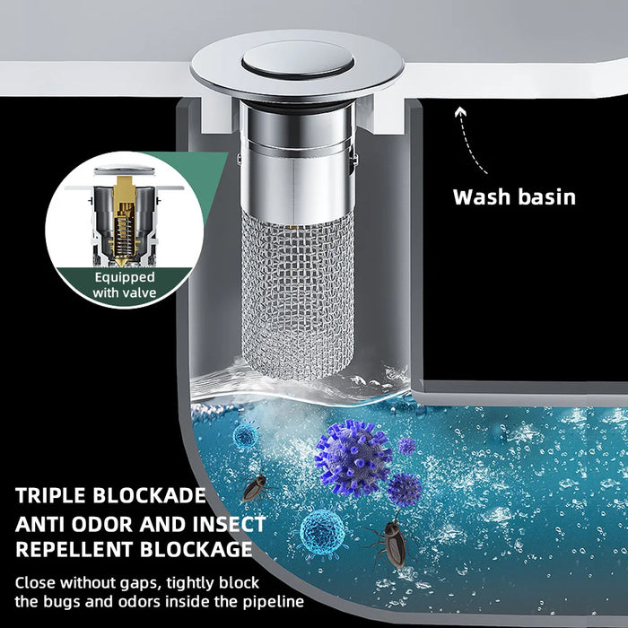 DrainGuard – Pop-Up Sink Strainer