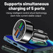 FastCharge Pro 100W 6-Port Car Charger with PD & QC3.0-3