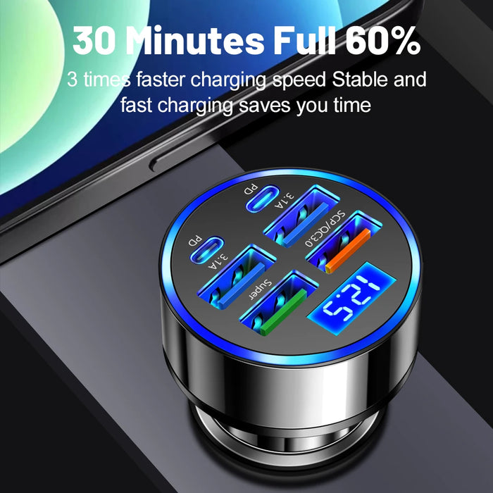 FastCharge Pro 100W 6-Port Car Charger with PD & QC3.0-4