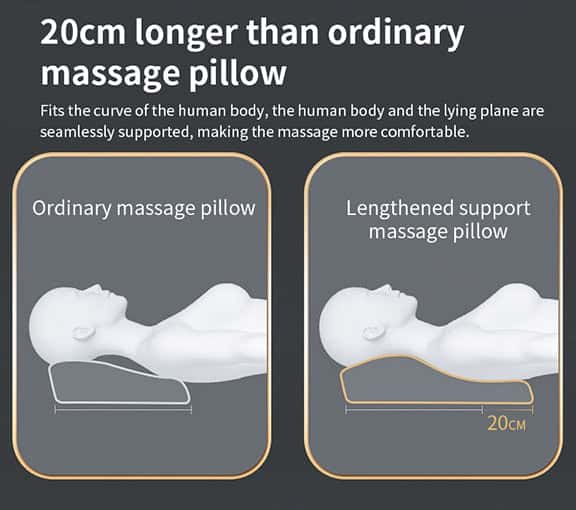 MeltBack – Shiatsu Neck and Back Massager