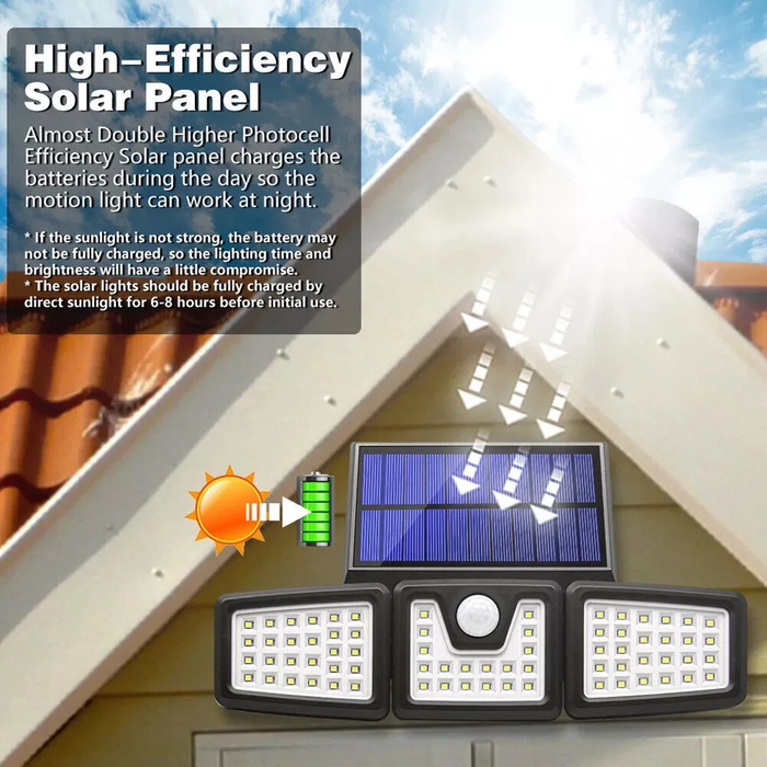 SolarisGlow - Solar Motion Sensor Light Outdoor