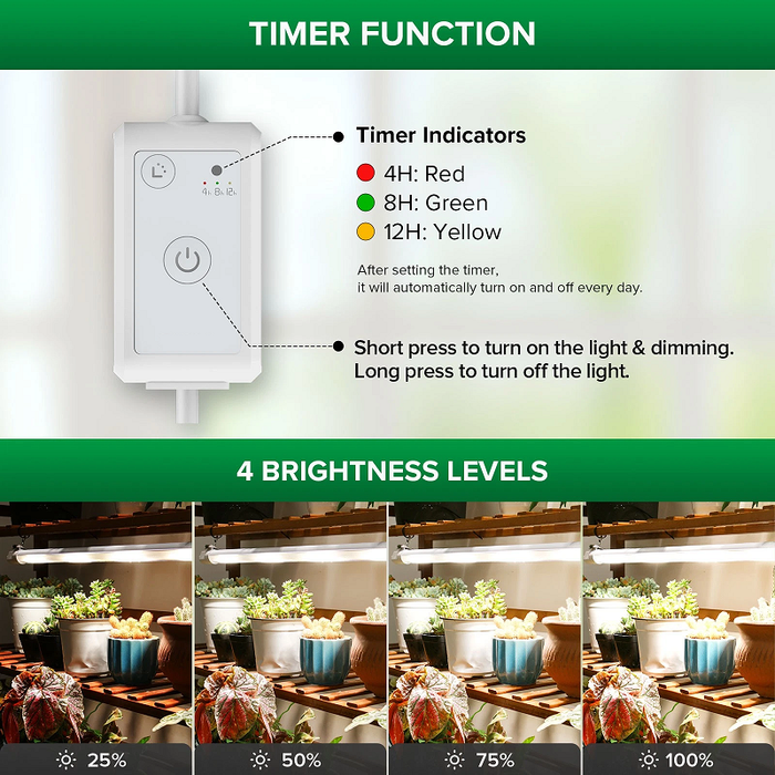 DayLeaf - T8 Dimmable Full Spectrum Grow Lights