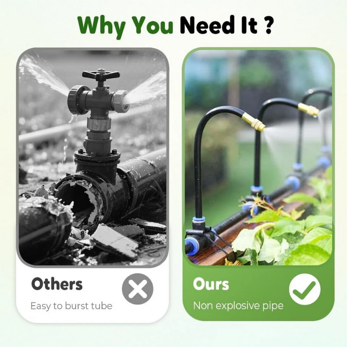 AquaBend - Automatic Irrigation System