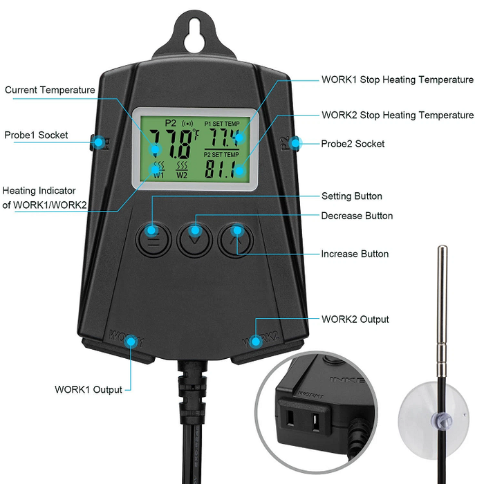 TerraTemp - Greehouse Temperature Controller