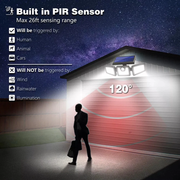 SolarisGlow - Solar Motion Sensor Light Outdoor