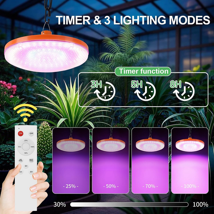 SolarBloom - Pro Grow Light