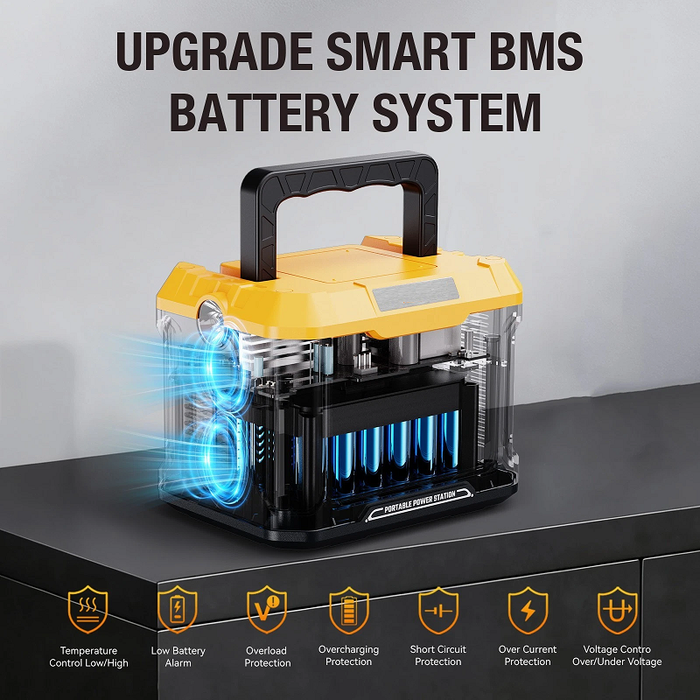Haven™ – Portable Power Station