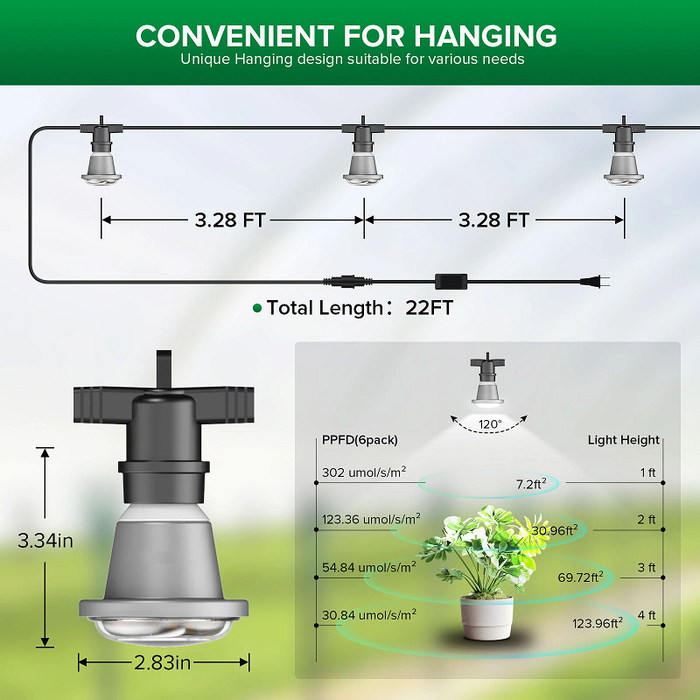 SunThread - Hanging Grow Light System