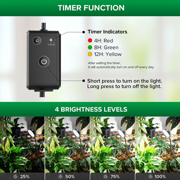 VerdeGlow - 4-Head Grow Light